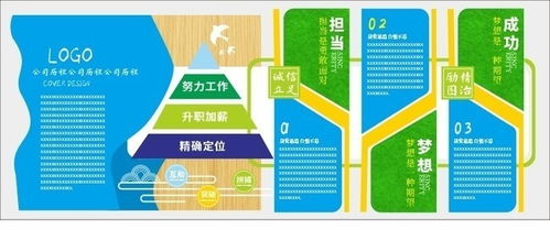 企業(yè)文化墻設(shè)計圖片素材