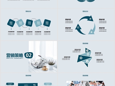 企業培訓情感式營銷策劃PPT