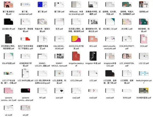 這些英國頂級交互名校到底應該如何錄取 皇藝 倫藝錄取率背后故事有多精彩