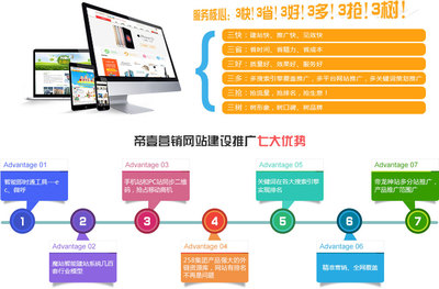 網(wǎng)站建設(shè) 打造數(shù)字化時代的企業(yè)門戶